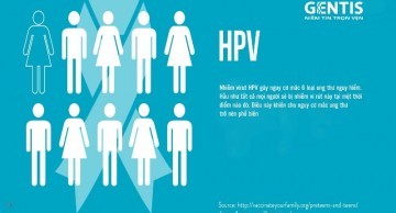 tin-tuc/201812/hpv_gentis.jpg