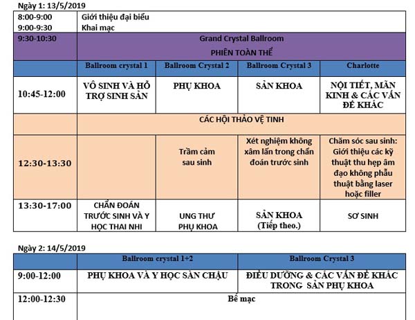 Hội nghị Sản phụ Khoa Việt Pháp