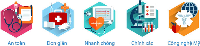 Ưu điểm vượt trội của x&eacute;t nghiệm NIPT - illumina&nbsp;