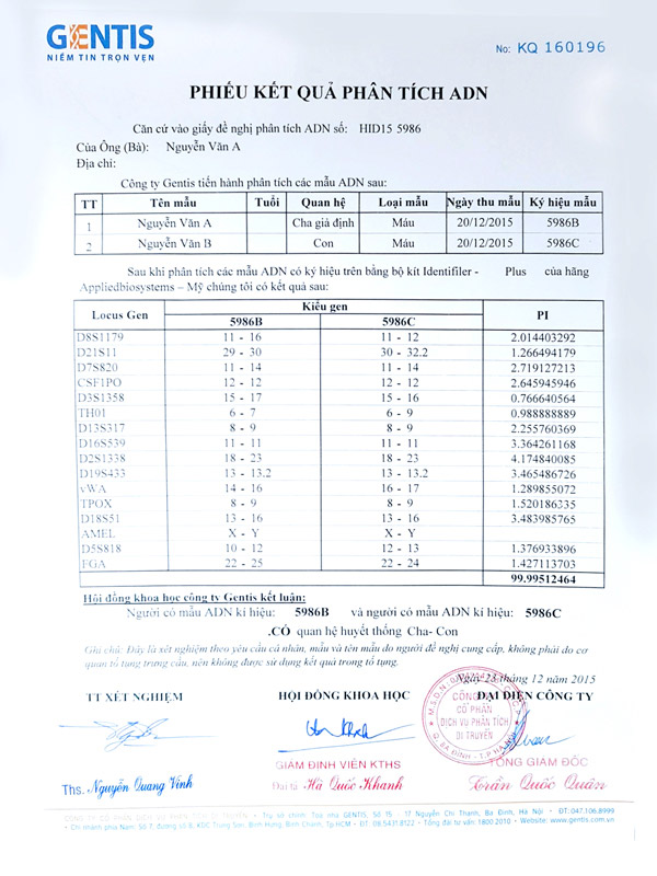 phiếu kết quả xét nghiệm adn tại Gentis