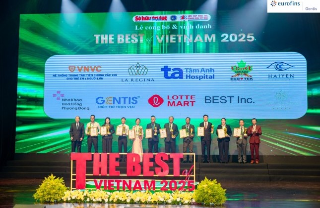 GENTIS Named One of Vietnam’s Top 10 Genetic Laboratories at The Best of Vietnam 2025 Awards